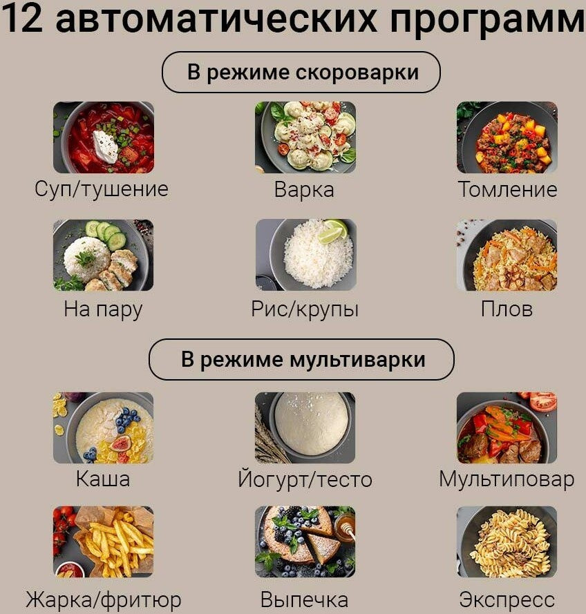 Мультиварка Redmond Fast Chef MP113