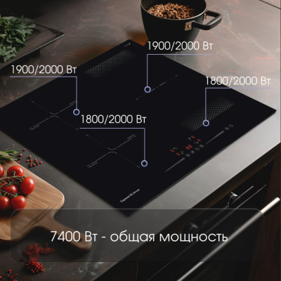 Варочная панель Zigmund & Shtain CI 61.6 B