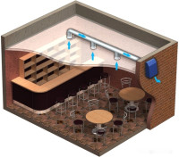 Вытяжная вентиляция VENTS ВЦН 200