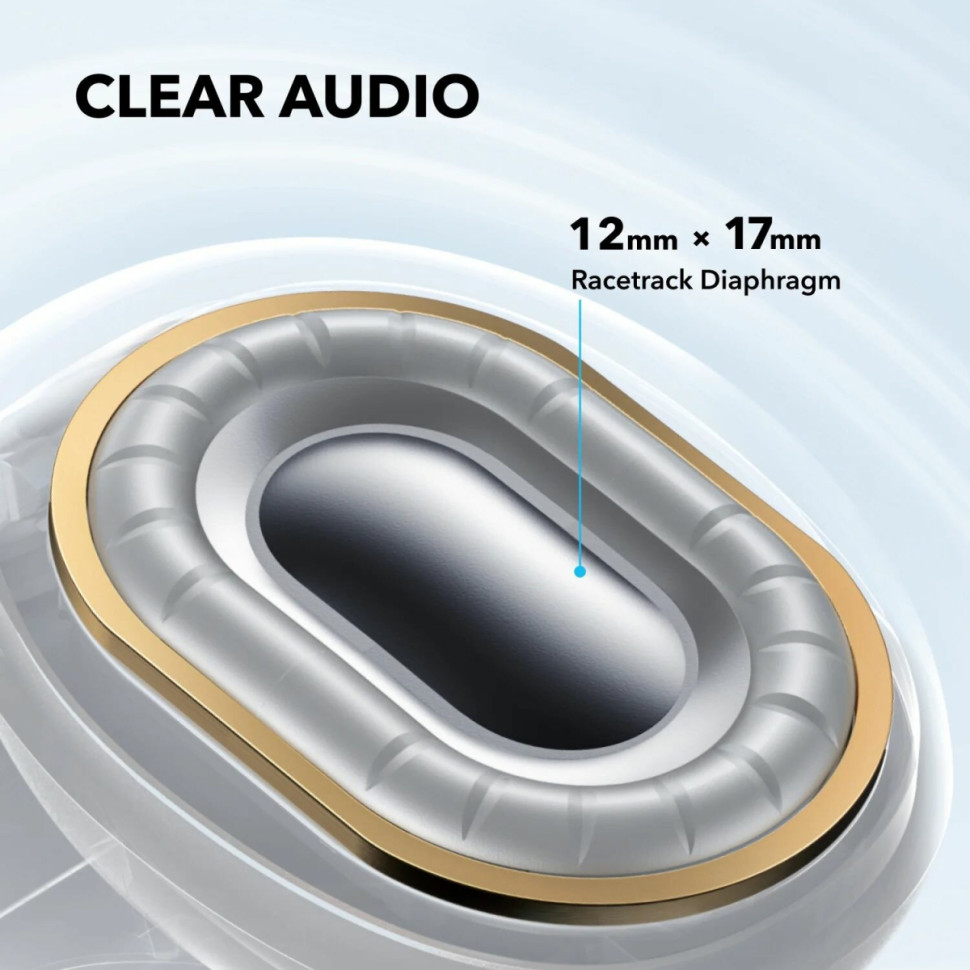 Наушники Anker Soundcore C40i (черный)