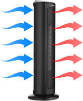 Тепловентилятор Sencor SFH 8990BK