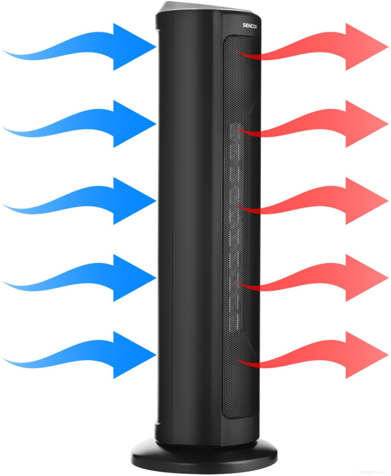Тепловентилятор Sencor SFH 8990BK