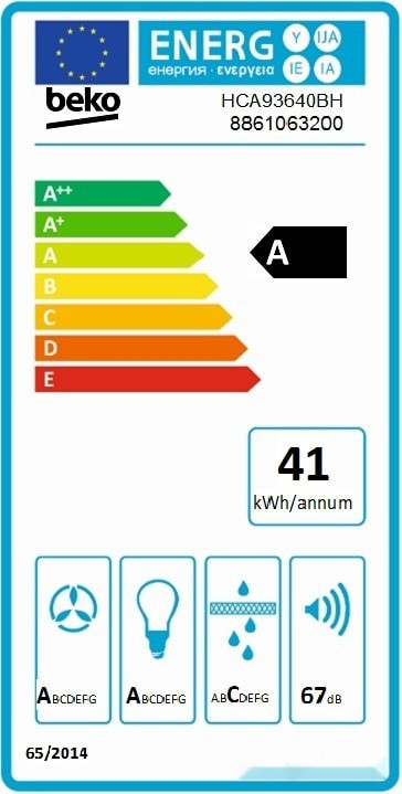 Вытяжка Beko HCA 93640 BH