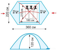 Палатка Tramp Peak 3 v2
