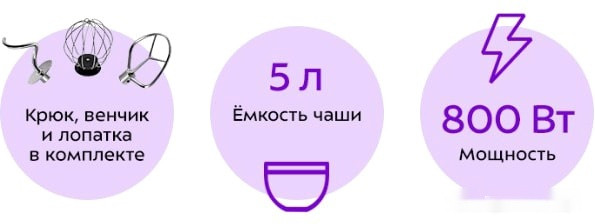 Кухонный комбайн Kitfort KT-3018-3