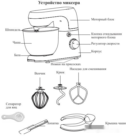 Кухонный комбайн Kitfort KT-3018-3