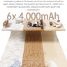 Вертикальный пылесос с влажной уборкой Dreame Dreame H12 Pro wet and dry Vacuum Cleaner (международная версия)