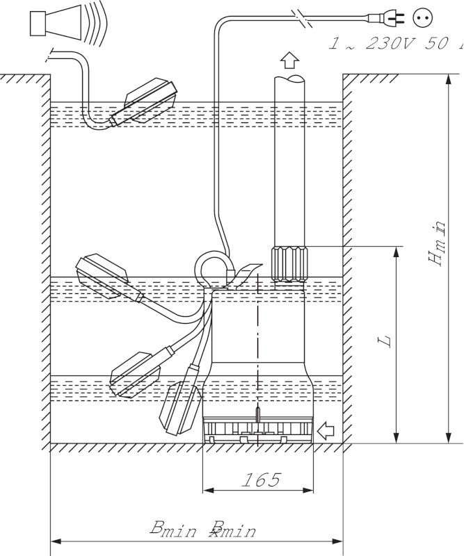 Погружной насос Wilo Drain TM 32/7