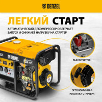 Генератор Denzel DES32E (94412)