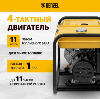 Генератор Denzel DES32E (94412)