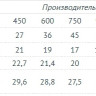 Фекальный насос Unipump FEKAMAX 45-17-4