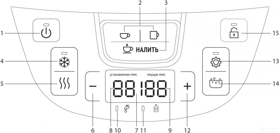 Электрический чайник Redmond RTP-805