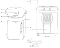 Электрический чайник Redmond RTP-805