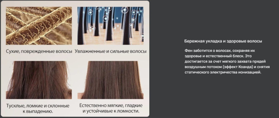 Фен Techno Flex HS08