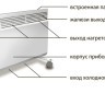 Конвектор Zilon ZHC-2000 E3.0