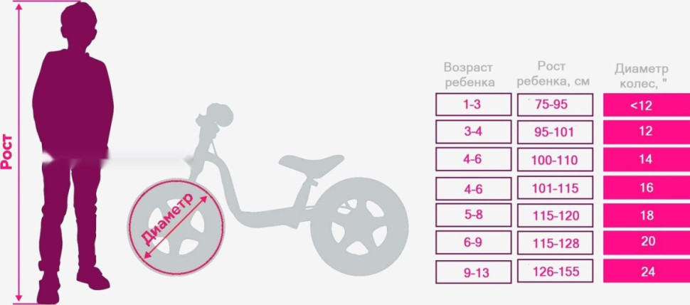 Детский велосипед Maxiscoo Cosmic Стандарт 16 2025 MSC-C1641 (желтый матовый)