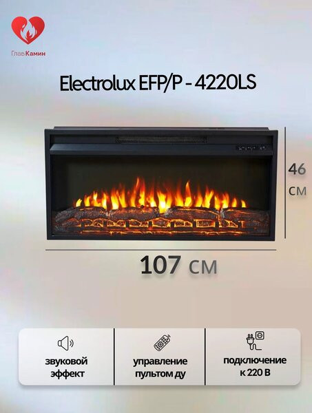 Камин Electrolux EFP/P-3620LS