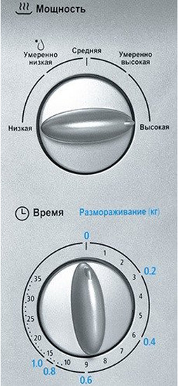 Микроволновая печь Midea MM720S220-S