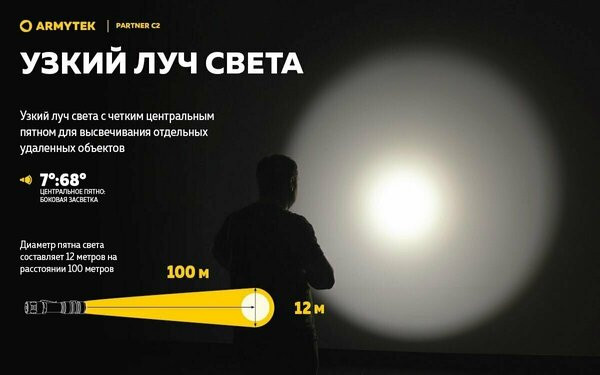 Фонарь Armytek Partner C2 Magnet USB (теплый)