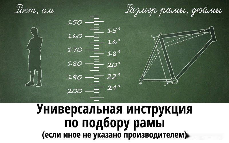 Велосипед Krakken Admiral 2023 (черный)