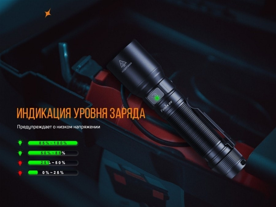 Фонарь Fenix C6 V3.0