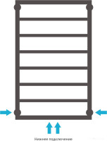 Полотенцесушитель Сунержа Канцлер 800x500 00-0254-8050