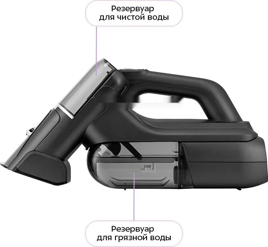 Пылесос Kitfort KT-5557