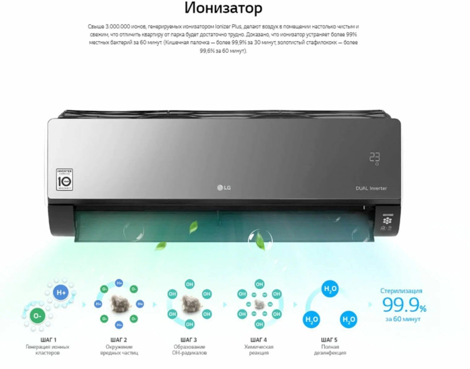 Кондиционер LG ARTCOOL Mirror AC09BK