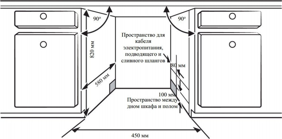 Посудомоечная машина Weissgauff BDW 4533 D Timer Floor