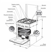Плита Gefest 5300-03 0046