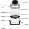 Аэрогриль RageX R201-000