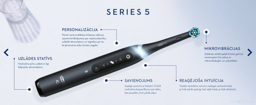 Электрическая зубная щетка Oral-B iO 5 IOG5.1A6.1DK (белый)