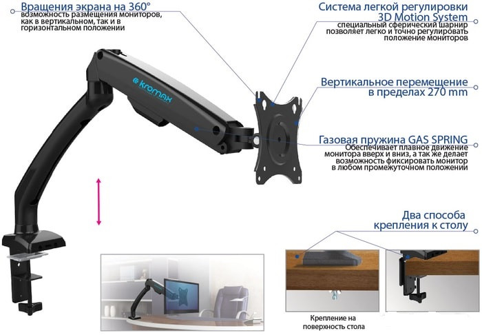 Кронштейн Kromax OFFICE-8 (черный)