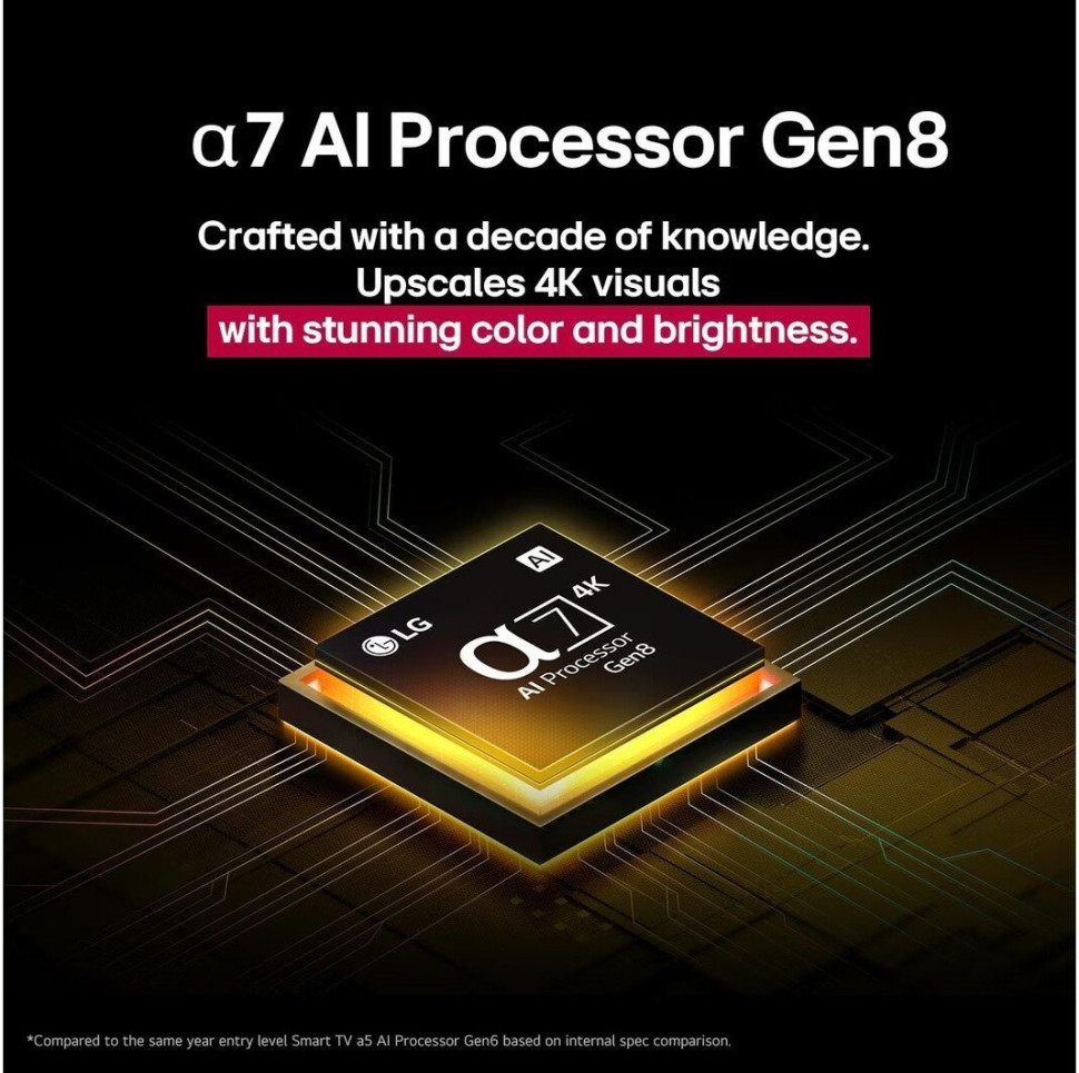 Телевизор LG QNED AI QNED70 86QNED70A6A