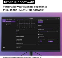 Наушники Sony Inzone Buds (белый)