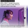 Наушники Sony Inzone Buds (белый)