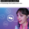 Наушники Sony Inzone Buds (белый)