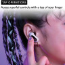 Наушники Sony Inzone Buds (белый)