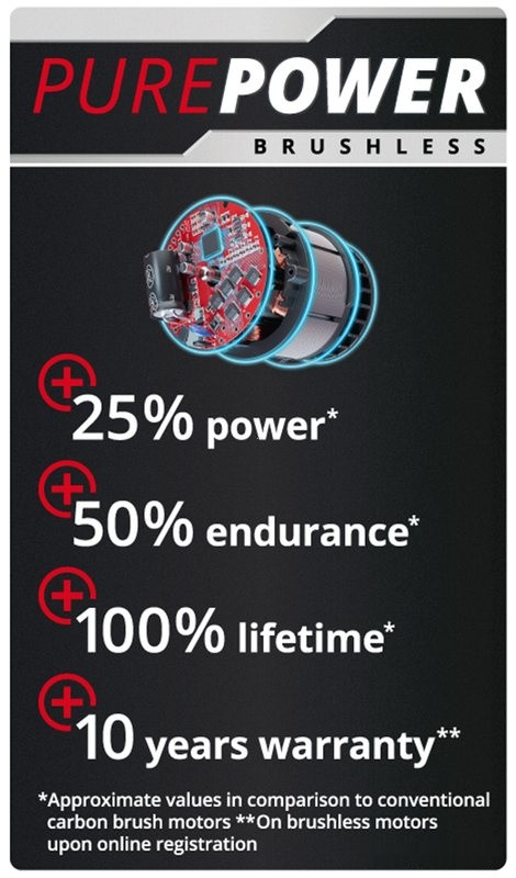 Угловая шлифмашина Einhell TP-BS 18/457 Li BL Solo (без АКБ)