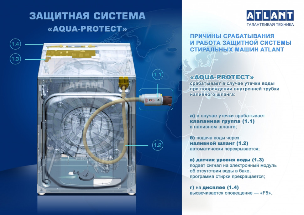 Стиральная машина ATLANT СМА 70У1010-00