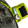 Спальный мешок Tramp Hiker TRS-051R (правая молния)
