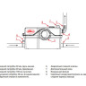 Канализационная установка Jemix STP-800