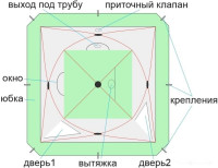 Палатка Лотос Куб 3 Классик Термо