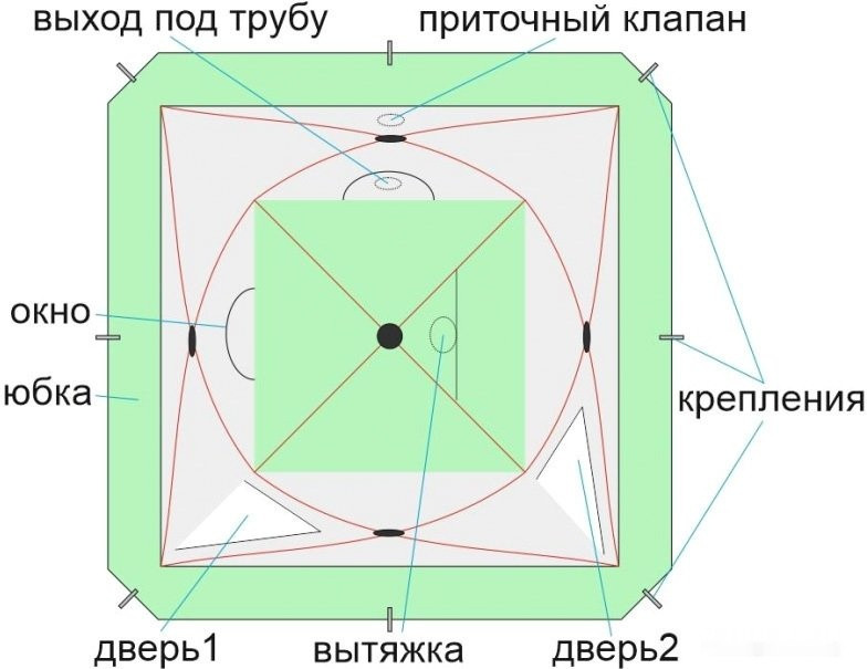 Палатка Лотос Куб 3 Классик Термо
