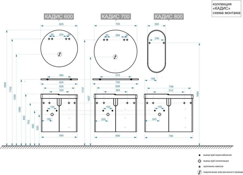 Умывальник Belux Даллас 80