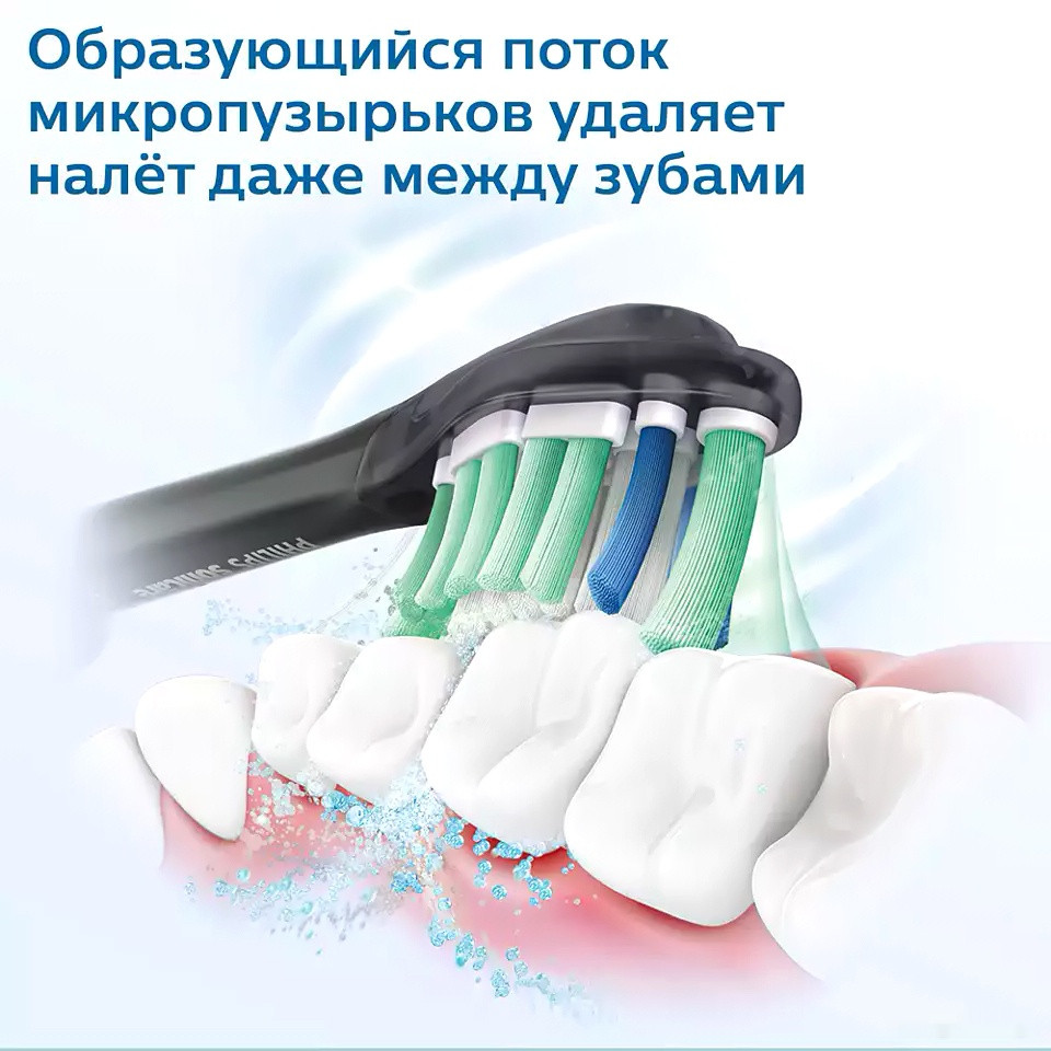 Электрическая зубная щетка Philips Sonicare ProtectiveClean HX6800/87
