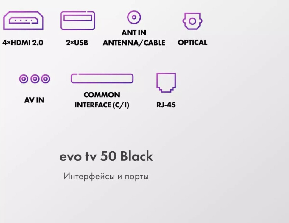 Телевизор Evo TV 50 Black TD0051753RU
