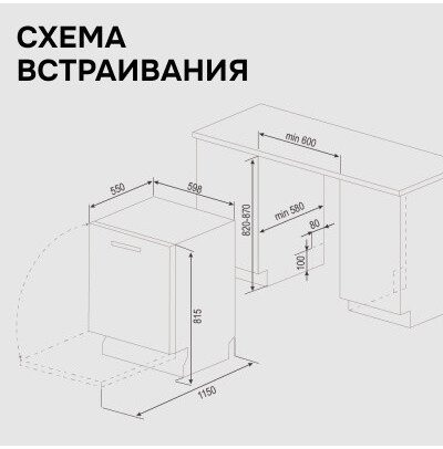 Посудомоечная машина Zigmund & Shtain DW 314.6