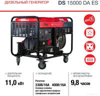 Генератор FUBAG DS 15000 DA ES