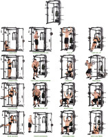Силовая станция Tunturi Smith Machine SM80